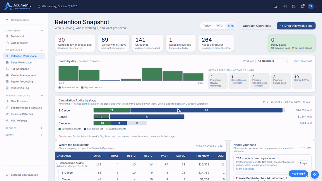 Retention Workspace walkthrough: the snapshot, a producer's workspace, a contact worked, a payment logged